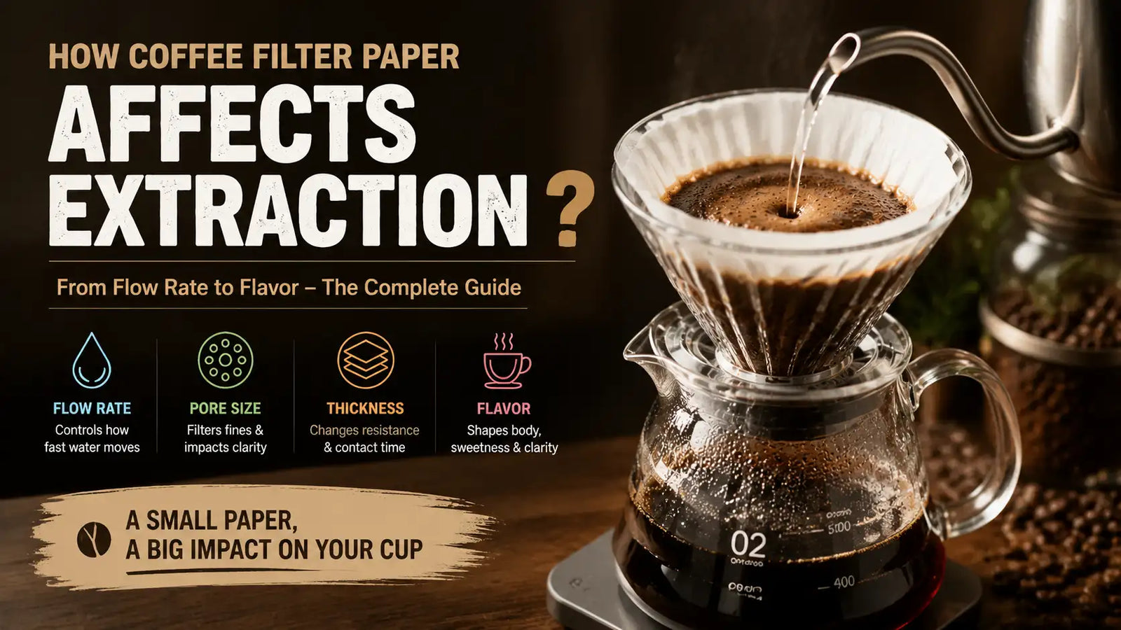 How Coffee Filter Paper Affects Extraction: A Complete Guide from Flow Rate to Flavor